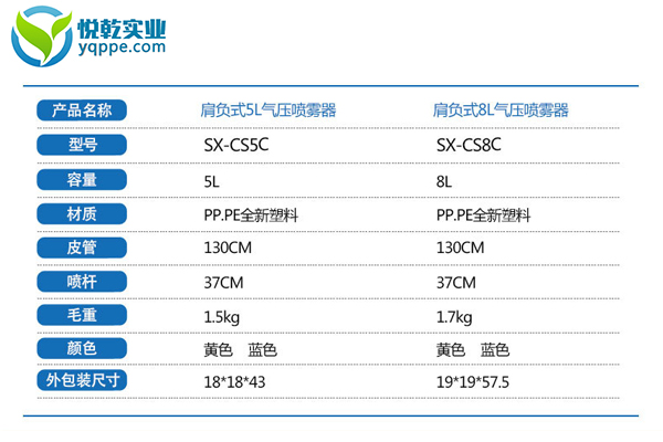 SX-CS8C噴霧器1